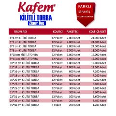 7 X 9 cm Kilitli Poşet / Naylon Torba 1500 Adet - Kafem