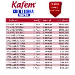 5 X 5 cm Kilitli Poşet / Naylon Torba  (24.000 Adet ) Koli -  Kafem