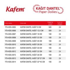 Kafem Dantel Kağıt 9 cm 500 Lü x 5 Paket