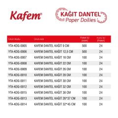 Kafem Dantel Kağıt 22 cm 100 Lü x 24 Paket