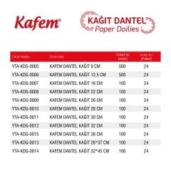 Kafem Dantel Kağıt 26 cm 100 Lü x 5 Paket